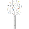 KARE Design Pateres|Garderobe Murale Circuit Tree 84Cm